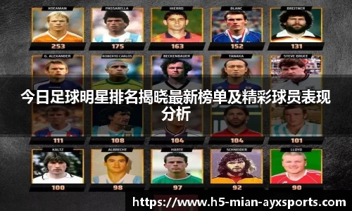 今日足球明星排名揭晓最新榜单及精彩球员表现分析